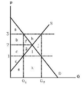 1986_Supply and demand curve1.jpg